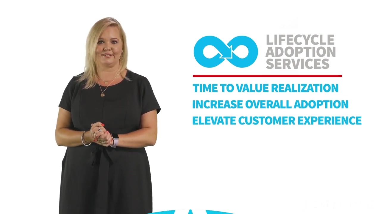 Lifecycle c1 discount